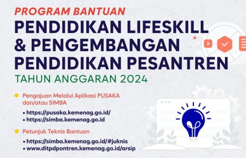 Kabar Gembira ! Pendaftaran Bantuan Inkubasi Bisnis Pesantren Dibuka Hingga 8 Maret 2024, Ini Syaratnya